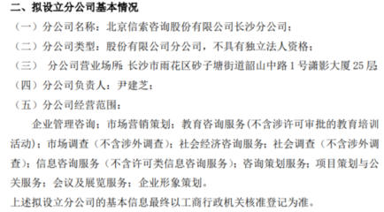 信索咨詢設立北京信索咨詢股份長沙分公司，拓展社會經濟咨詢服務布局